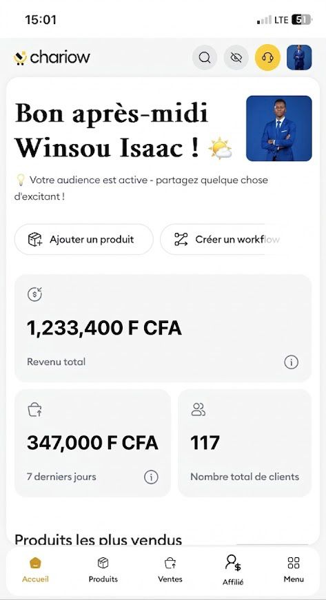 Résultats — Dashboard revenus 1 233 400 FCFA